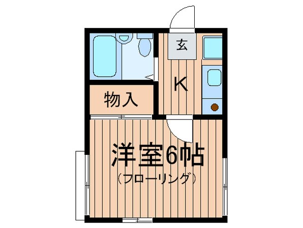 依田ハイツの物件間取画像